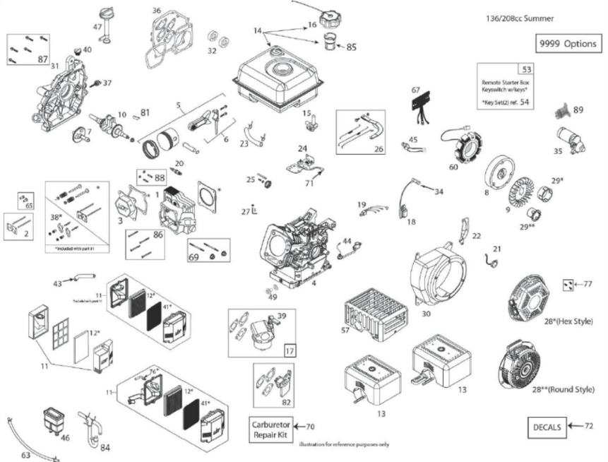 DPE3800X engine parts